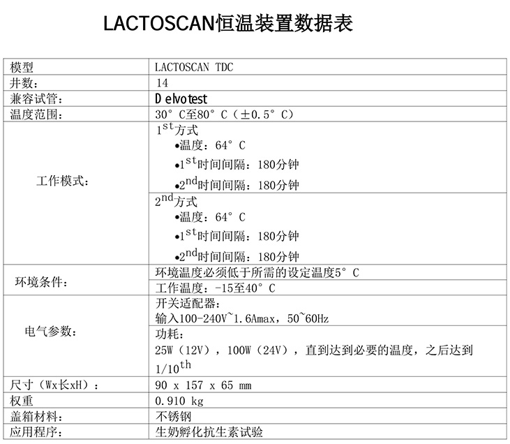 TDC-参数中.jpg