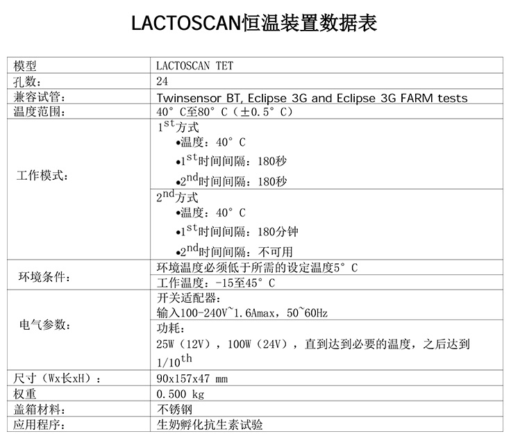 TET combo-参数中.jpg