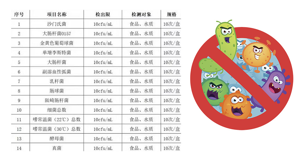 HYM微生物细菌检测仪-内容2.jpg