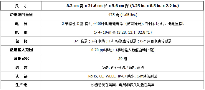 Pro20i-参数2.jpg