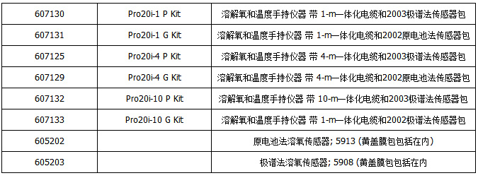 Pro20i-参数3.jpg