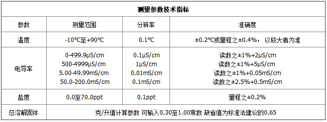 EC300-参数1.jpg