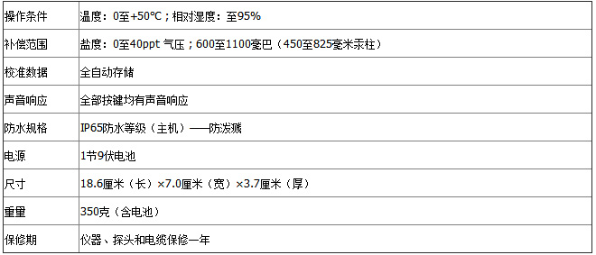 DO200A-参数2.jpg