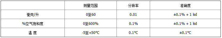 5100-参数3.jpg