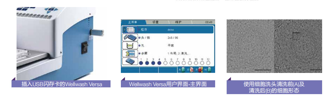 洗板机-中文特点.jpg