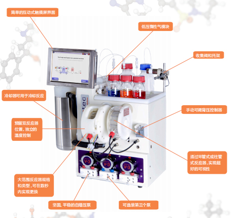 Vapourtec E系列-中文内容.jpg