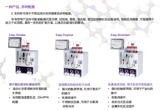 Vapourtec E系列-中文特点.jpg