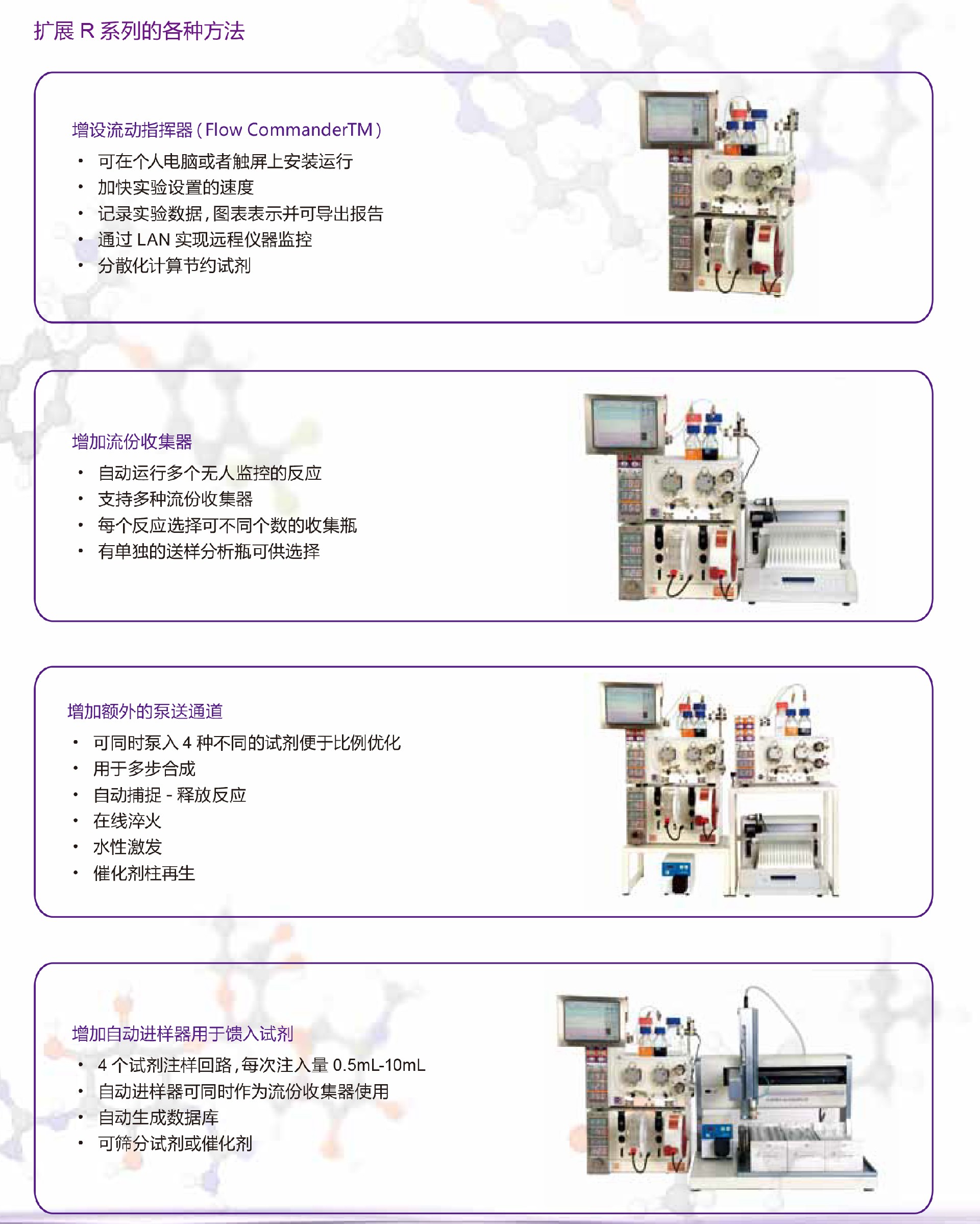 Vapourtec R系列-中文特点.jpg