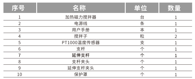 配置清单.jpg